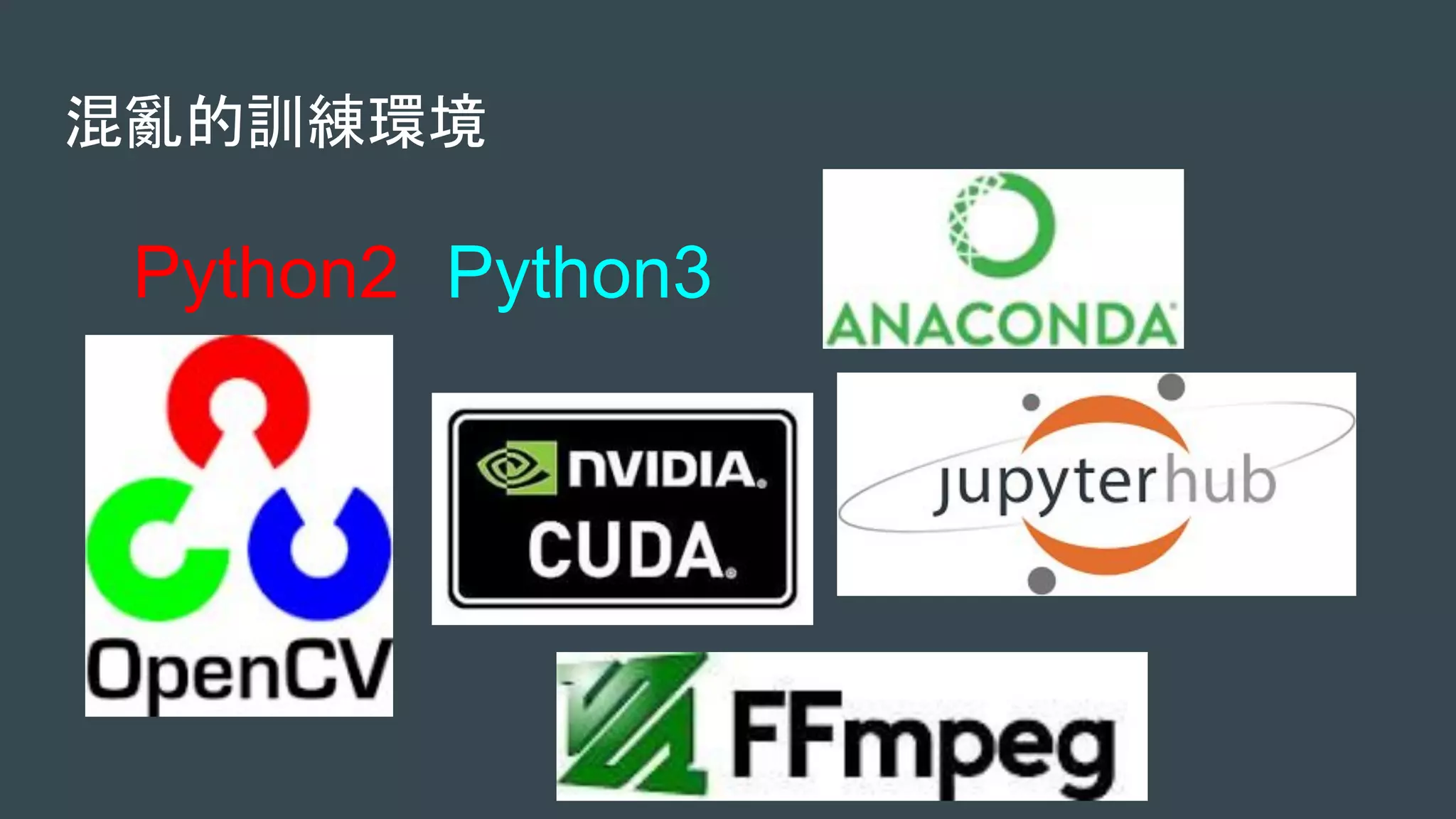 混亂的訓練環境
Python2 Python3
 