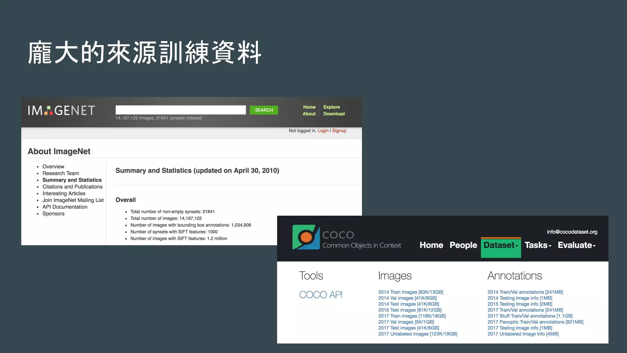 龐大的來源訓練資料
 