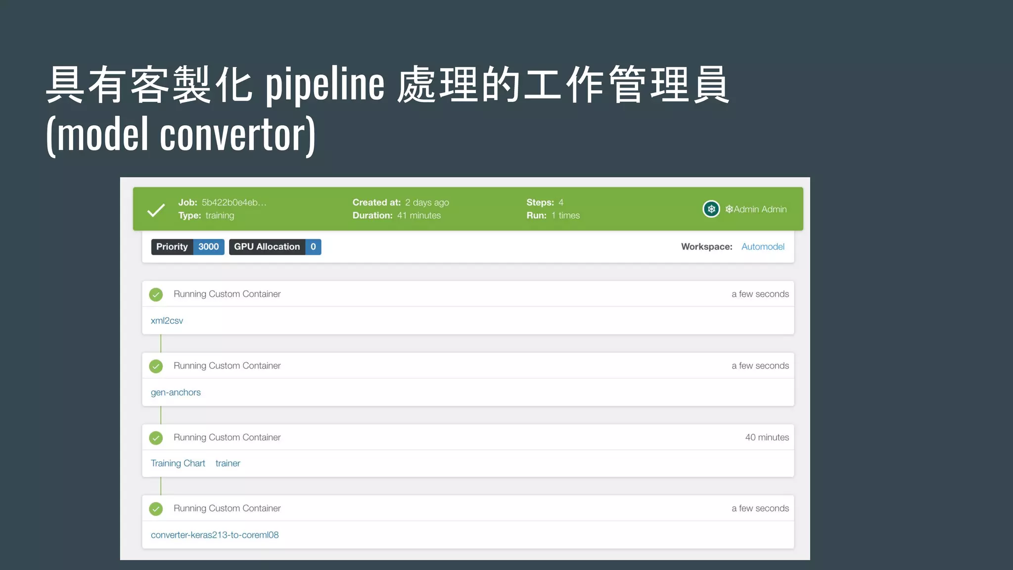 具有客製化 pipeline 處理的工作管理員
(model convertor)
 