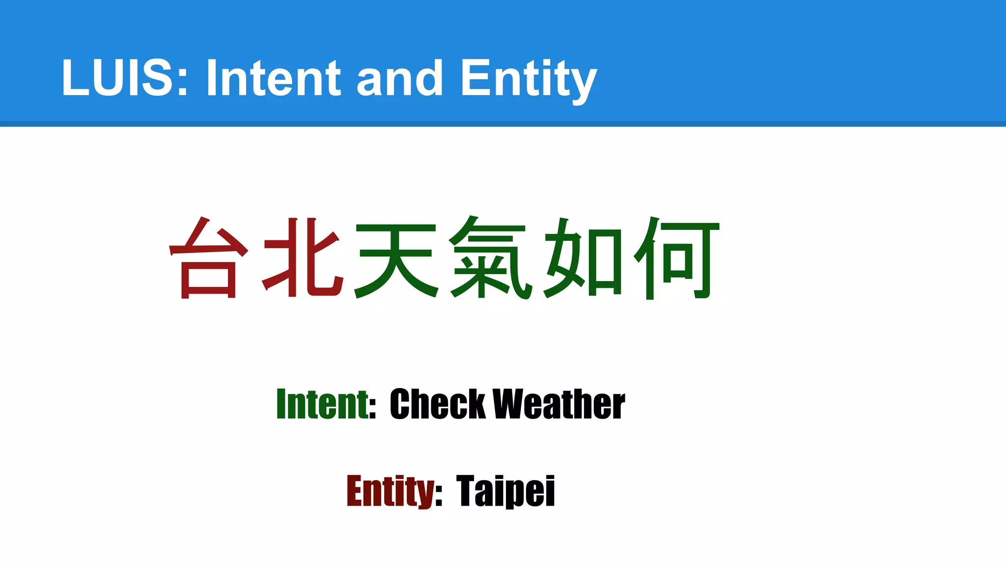 LUIS: Intent and Entity
台北天氣如何?
Intent: Check Weather
Entity: Taipei
 