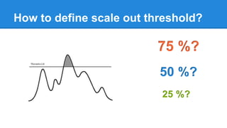 Modern Data center: Machine Cluster
 