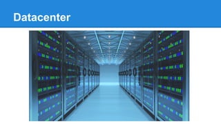 Agenda
• Problems on data center
• How machine learning helps
• Machine Intelligent Cluster
• Applications
• Q&A
 