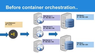 Low usage and Unpredictable peak
 