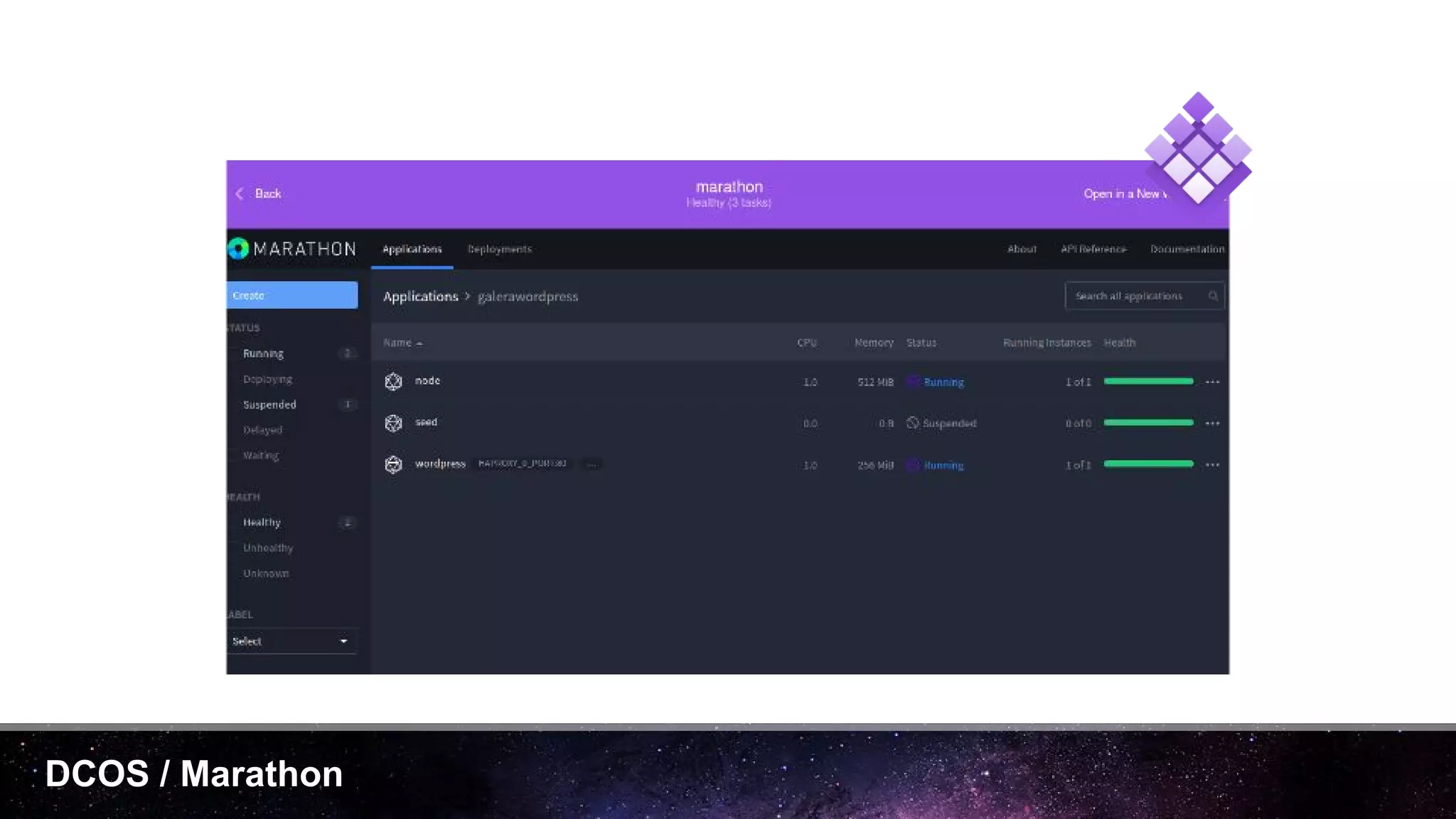 DCOS / Marathon
 