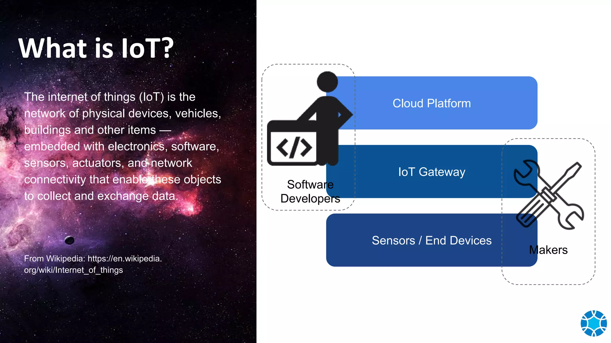 What is IoT?
The internet of things (IoT) is the
network of physical devices, vehicles,
buildings and other items —
embedded with electronics, software,
sensors, actuators, and network
connectivity that enable these objects
to collect and exchange data.
From Wikipedia: https://en.wikipedia.
org/wiki/Internet_of_things
Cloud Platform
IoT Gateway
Sensors / End Devices
Software
Developers
Makers
 
