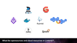 What the opensources and cloud resources in LinkerIoT...
 