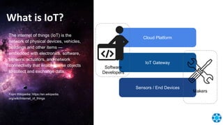 What is IoT?
The internet of things (IoT) is the
network of physical devices, vehicles,
buildings and other items —
embedded with electronics, software,
sensors, actuators, and network
connectivity that enable these objects
to collect and exchange data.
From Wikipedia: https://en.wikipedia.
org/wiki/Internet_of_things
Cloud Platform
IoT Gateway
Sensors / End Devices
Software
Developers
Makers
 