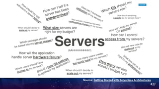 https://day.ithome.com.tw/serverless/
Rick Hwang
2018/03/29
Ops as Code
using Serverless
#40
 