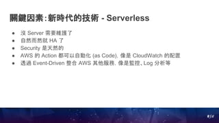 AWS Services
#61
API Gateway
Step Functions
SNS
SES
CloudWatch
DynamoDB
Lambda
CloudTrail
Athena
AWS Config
S3
SQS
SSMGlac...