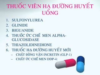 THUOÁC VIEÂN HAÏ ÑÖÔØNG HUYEÁT
UOÁNG
1. SULFONYLUREA
2. GLINIDE
3. BIGUANIDE
4. THUỐC ỨC CHẾ MEN ALPHA-
GLUCOSIDASE
5. THIAZOLIDINEDIONE
6. THUOÁC HAÏ ÑÖÔØNG HUYEÁT MÔÙI
– CHẤT ĐỒNG VẬN INCRETIN (GLP-1)
– CHẤT ỨC CHẾ MEN DDP-4:
 