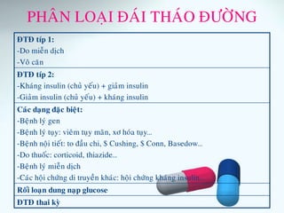 PHAÂN LOAÏI ÑAÙI THAÙO ÑÖÔØNG
ÑTÑ típ 1:
-Do mieãn dòch
-Voâ caên
ÑTÑ típ 2:
-Khaùng insulin (chuû yeáu) + giaûm insulin
-Giaûm insulin (chuû yeáu) + khaùng insulin
Caùc daïng ñaëc bieät:
-Beänh lyù gen
-Beänh lyù tuïy: vieâm tuïy maõn, xô hoùa tuïy…
-Beänh noäi tieát: to ñaàu chi, $ Cushing, $ Conn, Basedow…
-Do thuoác: corticoid, thiazide…
-Beänh lyù mieãn dòch
-Caùc hoäi chöùng di truyeàn khaùc: hoäi chöùng khaùng insulin…
Roái loaïn dung naïp glucose
ÑTÑ thai kyø
 
