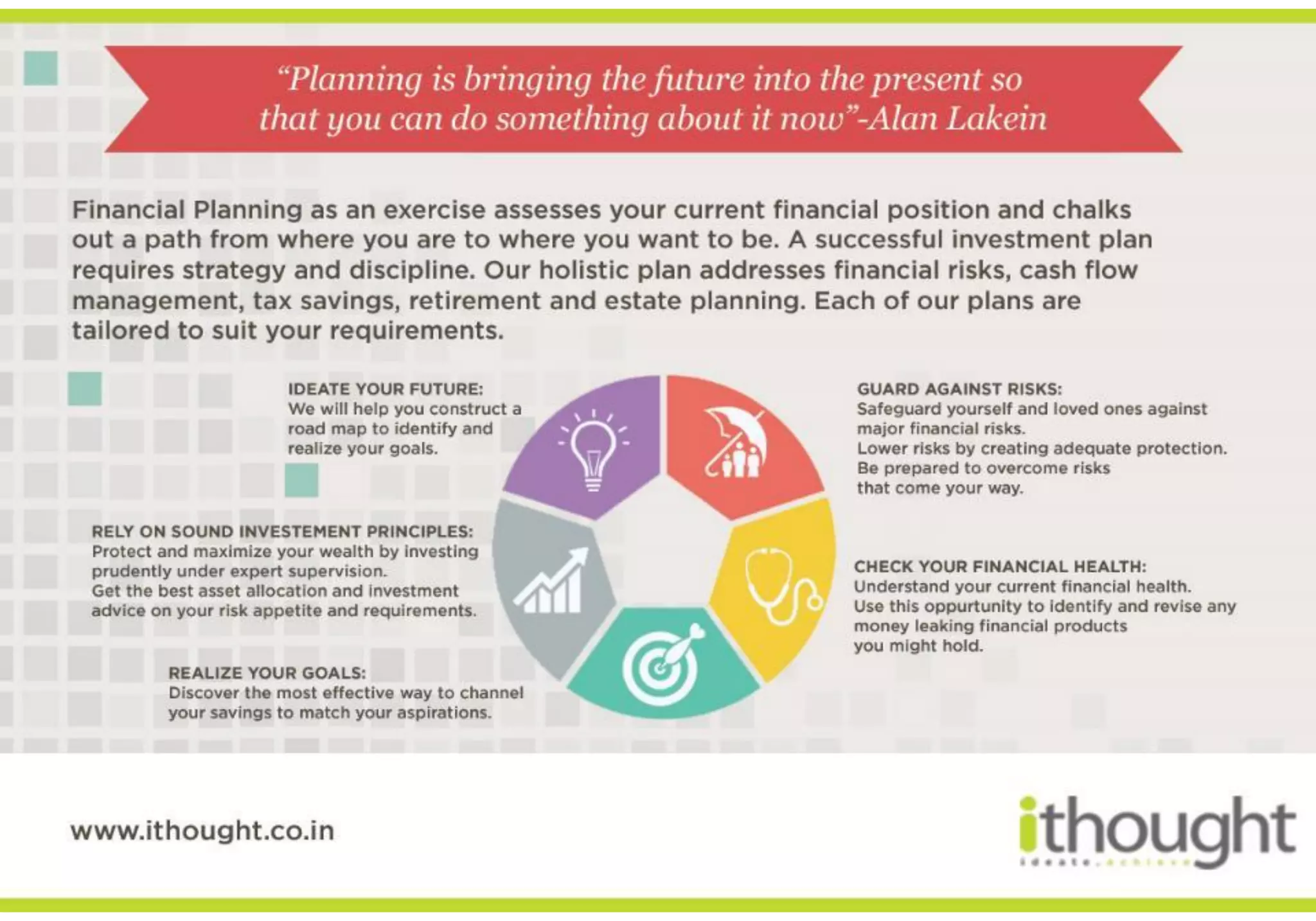 Discover investing with ithought!