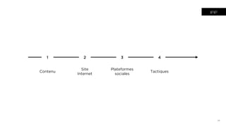 gigi
19
1 2
Contenu
Site
Internet
3
Plateformes
sociales
4
Tactiques
 