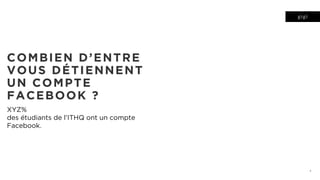 gigi
4
COMBIEN D’ENTRE
VOUS DÉTIENNENT
UN COMPTE
FACEBOOK ?
XYZ%
des étudiants de l’ITHQ ont un compte
Facebook.
 