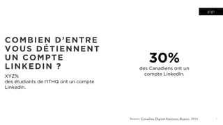 gigi
7
COMBIEN D’ENTRE
VOUS DÉTIENNENT
UN COMPTE
LINKEDIN ?
XYZ%
des étudiants de l’ITHQ ont un compte
LinkedIn.
Source: Canadian Digital Statistics Report, 2014.
30%
des Canadiens ont un
compte LinkedIn.
 