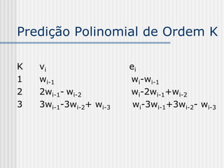 ITI Slides