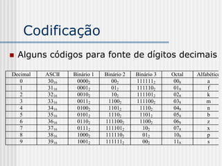 ITI Slides