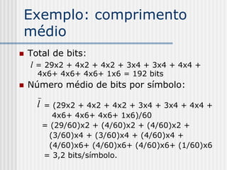 ITI Slides