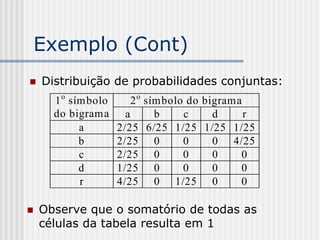 ITI Slides