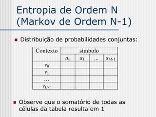 ITI Slides