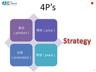 4P’s
產品
（product）
價格（price）
促銷
（promotion）
管道（place）
12
 