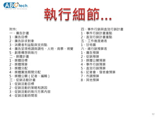 附件:
一、廣告計畫
1、廣告目標
2、廣告訴求對象
3、消費者利益點與支持點
4、廣告呈現格調與調性、人物、背景、視覺
5、創意構想與執行
二、媒體計畫
1、媒體目標
2、媒體預算
3、媒體分配
4、媒體實施期間分配
5、媒體公關（記者、編輯）
三、促銷活動計畫
1、促銷活動目標
2、促銷活動的策略和誘因
3、促銷活動的執行方案內容
4、促銷活動時間表
四、事件行銷與直效行銷計畫
1、事件行銷計畫重點
2、直效行銷計畫重點
五、工作進度總表
1、甘特圖
六、總行銷預算表
1、廣告預算
2、促銷預算
3、媒體公關預算
4、事件行銷預算
5、直效行銷預算
6、記者會、發表會預算
7、市調預算
8、其他預算
32
 