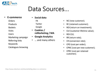 Data Sources…
75
http://www.slideshare.net/divanteltd/big-data-in-e-commerce
 