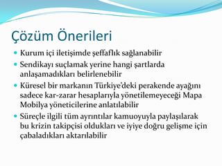 Çözüm Önerileri
 Kurum içi iletişimde şeffaflık sağlanabilir
 Sendikayı suçlamak yerine hangi şartlarda
  anlaşamadıkları belirlenebilir
 Küresel bir markanın Türkiye’deki perakende ayağını
  sadece kar-zarar hesaplarıyla yönetilemeyeceği Mapa
  Mobilya yöneticilerine anlatılabilir
 Süreçle ilgili tüm ayrıntılar kamuoyuyla paylaşılarak
  bu krizin takipçisi oldukları ve iyiye doğru gelişme için
  çabaladıkları aktarılabilir
 