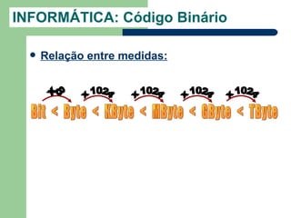 INFORMÁTICA: Código Binário

     Relação entre medidas:
 