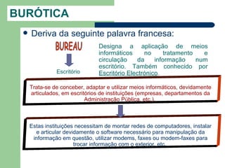 BURÓTICA
    Deriva da seguinte palavra francesa:
                                Designa a aplicação de meios
                                informáticos     no      tratamento   e
                                circulação    da     informação     num
                                escritório. Também conhecido por
               Escritório       Escritório Electrónico.

     Trata-se de conceber, adaptar e utilizar meios informáticos, devidamente
     articulados, em escritórios de instituições (empresas, departamentos da
                           Administração Pública, etc.).



     Estas instituições necessitam de montar redes de computadores, instalar
       e articular devidamente o software necessário para manipulação da
      informação em questão, utilizar modems, faxes ou modem-faxes para
                       trocar informação com o exterior, etc.
 