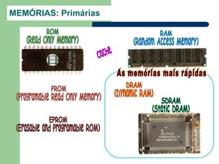 MEMÓRIAS: Primárias
 