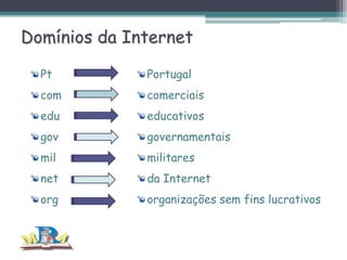 Domínios da Internet
Pt

Portugal

com

comerciais

edu

educativos

gov

governamentais

mil

militares

net

da Internet

org

organizações sem fins lucrativos

 