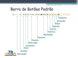 Barra de Botões Padrão
Pesquisar
Discussão
Editar
Imprimir
Correio
Histórico
Multimédia
Favoritos
Procurar
Home page
Actualizar
Parar
Avançar
Retroceder

 