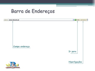 Barra de Endereços
www.educare.pt

Campo endereço
Ir para

Hiperligações

 