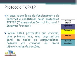 Protocolo TCP/IP
A base tecnológica do funcionamento da
Internet é constituída pelos protocolos
TCP/IP (Transmission Control Protocol /
Internet Protocol).
Foram estes protocolos que criaram,
pela primeira vez, uma arquitectura
geral de redes de computadores,
baseada
em
camadas
ou
níveis
diferenciados de funções.

Modelo
Internet
Aplicação
Transporte

Internet
Network
Interface

 