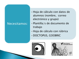 •Hoja de cálculo con datos de
alumnos (nombre, correo
electrónico y grupo)
•Plantilla/s de documento de
trabajo
•Hoja de cálculo con rúbrica
•DOCTOPUS, GOOBRIC
Necesitamos:
 