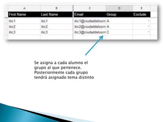 Se asigna a cada alumno el
grupo al que pertenece.
Posteriormente cada grupo
tendrá asignado tema distinto
 