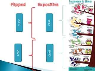 CASACLASE
CASA
CLASE
 