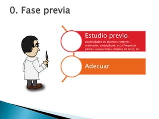 Estudio previo:
posibilidades de alumnos (internet,
ordenador, smartphone, etc.) Preguntar
padres, evaluaciones iniciales de tutor, etc.
Adecuar
0. Fase previa
 