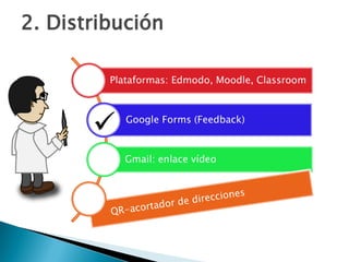 Plataformas: Edmodo, Moodle, Classroom
Google Forms (Feedback)
Gmail: enlace vídeo
2. Distribución

 