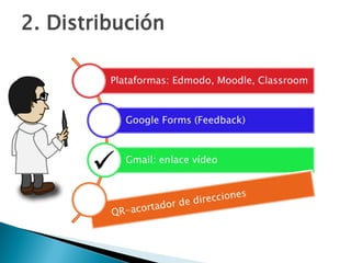 Plataformas: Edmodo, Moodle, Classroom
Google Forms (Feedback)
Gmail: enlace vídeo
2. Distribución

 
