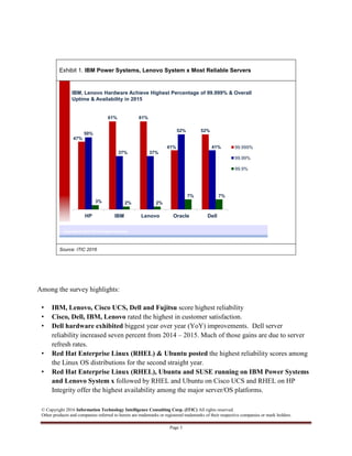 Itic 2016 global server hardware, server os reliability report | PDF