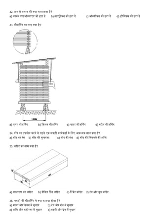 ITI Carpenter Question Paper in Hindi Theory | PDF