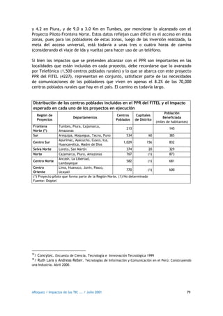 ARoquez / Impactos de las TIC ... / Julio 2001 79
y 4.2 en Piura, y de 9.0 a 3.0 Km en Tumbes, por mencionar lo alcanzado con el
Proyecto Piloto Frontera Norte. Estos datos reflejan cuan difícil es el acceso en estas
zonas, pues para los pobladores de estas zonas, luego de las inversión realizada, la
meta del acceso universal, está todavía a unas tres o cuatro horas de camino
(considerando el viaje de ida y vuelta) para hacer uso de un teléfono.
Si bien los impactos que se pretenden alcanzar con el PPR son importantes en las
localidades que están incluidas en cada proyecto, debe recordarse que lo avanzado
por Telefónica (1,500 centros poblados rurales) y lo que se abarca con este proyecto
PPR del FITEL (4227), representan en conjunto, satisfacer parte de las necesidades
de comunicaciones de los pobladores que viven en apenas el 8.2% de los 70,000
centros poblados rurales que hay en el país. El camino es todavía largo.
Distribución de los centros poblados incluidos en el PPR del FITEL y el impacto
esperado en cada uno de los proyectos en ejecución
Región de
Proyectos
Departamentos
Centros
Poblados
Capitales
de Distrito
Población
Beneficiada
(miles de habitantes)
Frontera
Norte (*)
Tumbes, Piura, Cajamarca,
Amazonas
213 145
Sur Arequipa, Moquegua, Tacna, Puno 534 60 385
Centro Sur
Apurimac, Ayacucho, Cusco, Ica,
Huancavelica, Madre de Dios
1,029 156 832
Selva Norte Loreto, San Martín 374 20 329
Norte Cajamarca, Piura, Amazonas 767 (1) 873
Centro Norte
Ancash, La Libertad,
Lambayeque
582 (1) 681
Centro
Oriente
Lima, Huanuco, Junín, Pasco,
Ucayali
770 (1) 600
(*) Proyecto piloto que forma parte de la Región Norte. (1) No determinado
Fuente: Osiptel
15
/ Concytec. Encuesta de Ciencia, Tecnología e Innvovación Tecnológica 1999
16
/ Ruth Lara y Andreas Reber. Tecnologías de Información y Comunicación en el Perú: Construyendo
una Industria. Abril 2000.
 