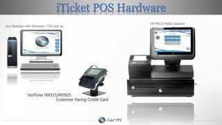 iTicket POS Hardware 
HP MX10 Retail Solution 
Any Desktop with Windows 7 OS and up 
VeriFone MX915/MX925 
Customer Facing Credit Card 
 