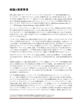 © Copyright 2014 Information Technology Intelligence Consulting Corp. (ITIC) All rights reserved.
本書に引用されている製品および社名は各企業または商標権保持者の商標または登録商標です。
17
結論と推奨事項
ITIC 2014 - 2015 グローバル・サーバー・ハードウェアおよびサーバー OS 信頼性調査では、
すべてのサーバー OS プラットフォームが高い信頼性を持つという結果が得られました。 その
中でも特に信頼性の高いサーバー OS のトップ 4 は、IBM AIX 7.1 OS、Ubuntu 12.04、HP UX
11i v3、Red Hat Enterprise Linux v 6.5 でした。サーバー・ハードウェアの信頼性も同様に年々
向上しています。各社の主力システム固有の信頼性の高さは、IBM Power Systems i & p サー
バー、HP Integrity、Fujitsu Primergy、Fujitsu SPARC の順でした。
サーバー・ハードウェアとサーバー OS プラットフォームについては、信頼性と安定性に自信を
持てる製品を使用する必要があります。この点、ITIC 2014 -2015 グローバル・サーバー・ハード
ウェアおよびサーバー OS 信頼性調査ではテクノロジーの進歩が明確となり、安心できる結果
が得られました。但し、確かに先進テクノロジーは信頼性の向上に不可欠ではありますが、それ
がすべてではありません。
ベンダーには、信頼性の高い製品を提供するだけでなく、最高レベルのテクニカル・サービスと
サポートの提供も求められます。一方、自社の IT 部門に適切な人員を配置し、必要なトレーニ
ングを実施して IT 管理者を認定するのは顧客企業の責任となります。最大限のアップタイムを
実現するには、サーバー・ハードウェアを適切にアップグレードし、更新を怠らず、高度のデー
タ集約型ワークロードにも、物理、仮想、クラウド環境にも対応できるようにする必要があります。
システム統合、相互運用性、パッチ管理、資料の文書化も非常に重要です。サーバーの構成
が今現在のタスクと要件にも不足しているとしたら、業績への悪影響は避けられないでしょう。
自社のサービス・レベル・アグリーメント (SLA) を監視し、求められる信頼性レベルを常に維持
する必要があります。基準に達していなければ、その原因を突きとめ、必要な改善措置を取りま
す。
信頼性は組織にとって最も重要な指標の 1 つです。組織のエンドユーザーや外部顧客に関わ
るため、信頼性が向上すれば技術および事業上のリスクが低減し、逆に信頼性が低下すれば
リスクが高くなります。サービス・レベル・アグリーメント (SLA) を維持できるかどうかは、サー
バーの信頼性、アップタイム、管理性によって決まるため、これらの項目が、どのサーバー OS
プラットフォームまたは各コンポーネントの組み合わせが最も適しているかを判断するための重
要な指標として使用されます。
ビジネス継続性を維持し、エンドユーザーの生産性を高めるには、サーバー・ハードウェアと
サーバー OS の信頼性とアップタイムの最大化が必須です。現在では 74% の企業が 99.99%
のアップタイムを必須と回答しています。システムの正常な稼働を維持するため、必要なパッチ、
アップデート、セキュリティー・フィックスを随時適用し、サーバー・ハードウェアとサーバー OS
を適宜交換、改造、更新することが求められます。一方、最適なパフォーマンスを実現するため
の現実的な推奨構成を提示するのは、サーバー・ハードウェアとサーバー OS ベンダーの責務
です。ベンダーの責務としては、パフォーマンスに影響する可能性のある既知の不適合があれ
ば全力を尽くしてパッチ、フィックス、アップデートをタイムリーに提供し、顧客に通知することも
 