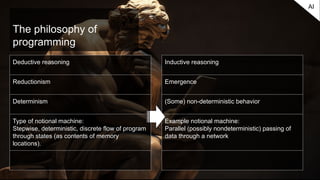 K-12 Computing Education for the AI Era: From Data Literacy to Data ...