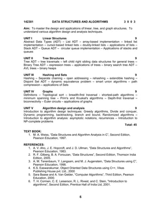 It iii | PDF