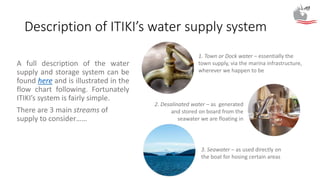 Description of ITIKI’s water supply system
A full description of the water
supply and storage system can be
found here and is illustrated in the
flow chart following. Fortunately
ITIKI’s system is fairly simple.
There are 3 main streams of
supply to consider……
1. Town or Dock water – essentially the
town supply, via the marina infrastructure,
wherever we happen to be
2. Desalinated water – as generated
and stored on board from the
seawater we are floating in
3. Seawater – as used directly on
the boat for hosing certain areas
 