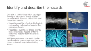 Identify and describe the hazards
Our aim is to describe what could go
wrong at each point in the overall
process train, in terms of hazards and
hazardous events.
• Hazards could be physical, biological,
chemical or radiological agents that
can cause harm.
• Hazardous events are those events
that introduce a hazard or fail to
remove a hazard from the water
supply.
We have restricted our focus to the
desal and dock-water systems, because
these systems impact on drinking
water.
 